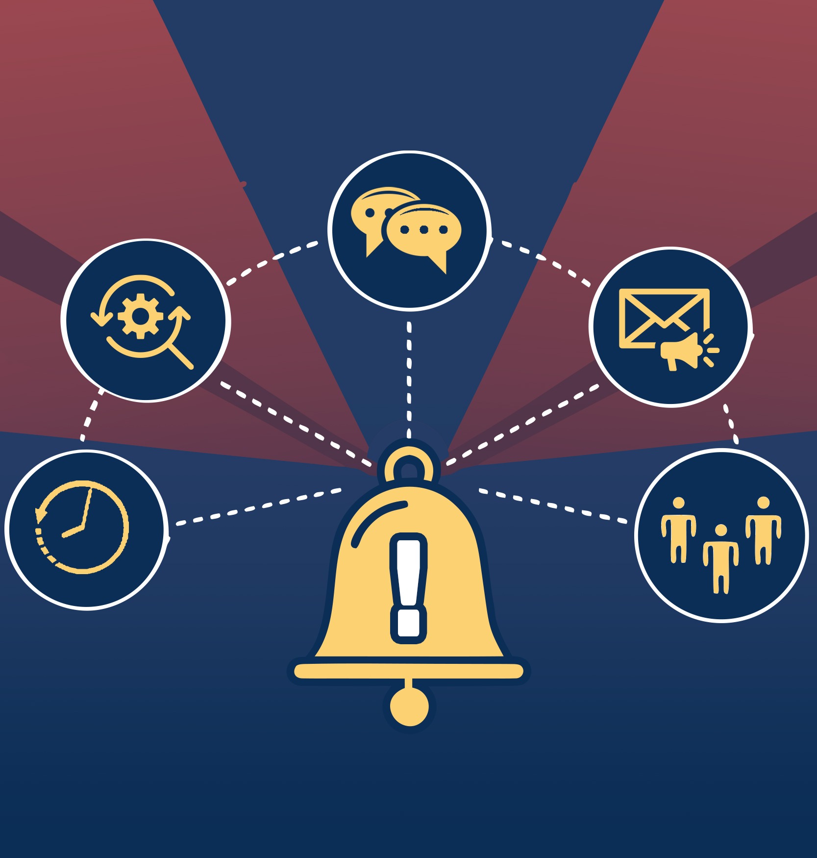 Crisis Communications: Identify & Correct Vulnerabilities to Avoid Post Event Critiques