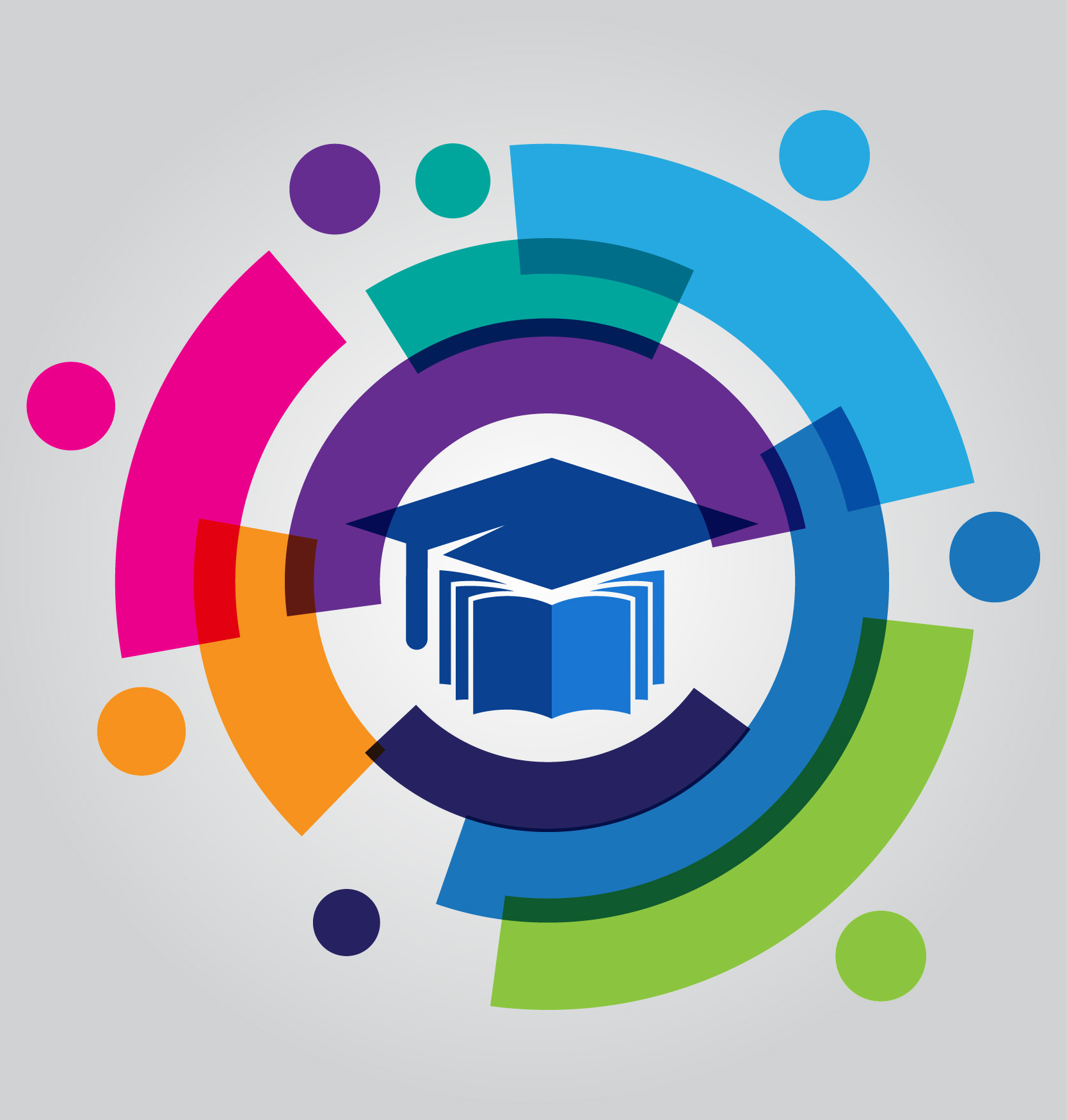 Engaging Your Online & Non-Traditional Students: Build Programs That Drive Engagement & Connection